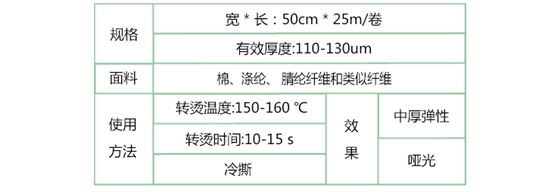 刻字膜产品参数