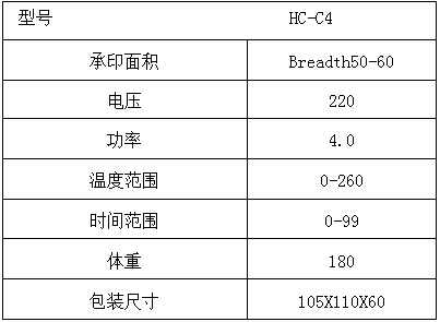参数