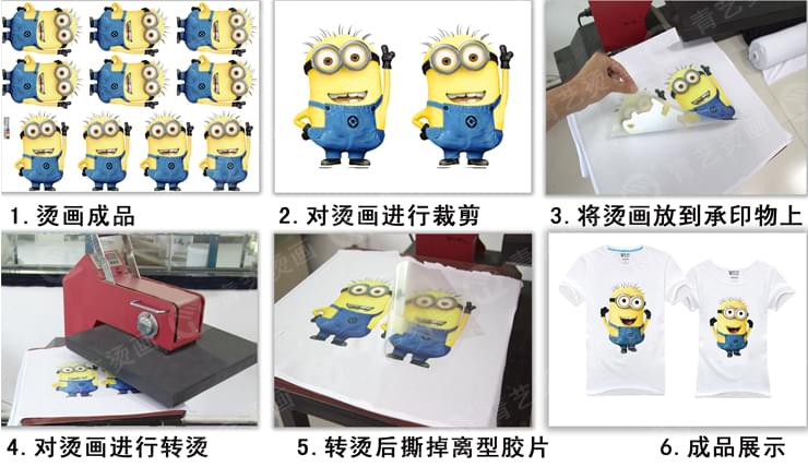 青艺热转印烫画操作流程