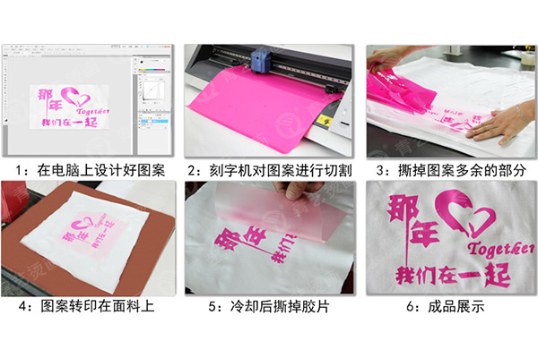 刻字膜材料批发厂家